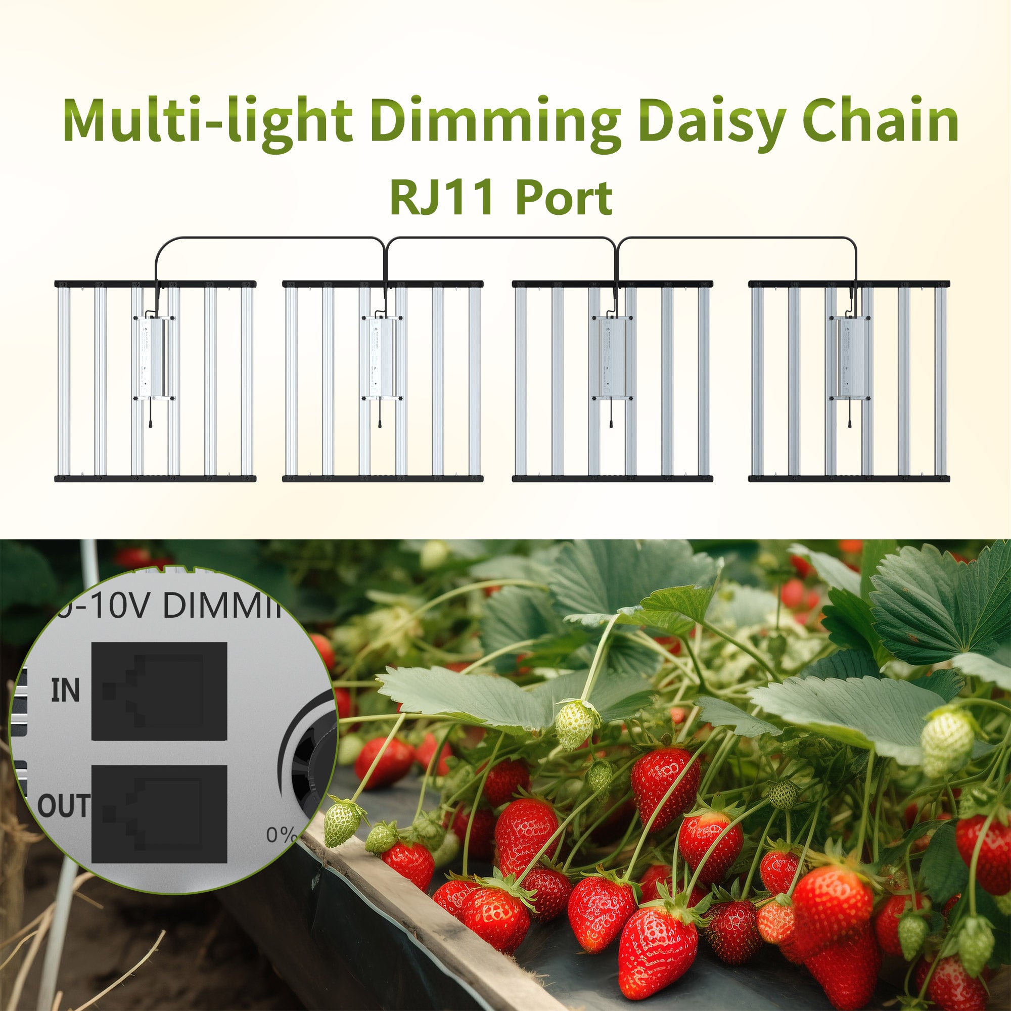 FARMLITE Grow Light 680Watts Grow Lights for Indoor Plants Full Spectrum LED Bar Growing Light BarPlant Hanging Growing Lamps Seedling Daisy Chain Dimmable 5x5ft Coverage