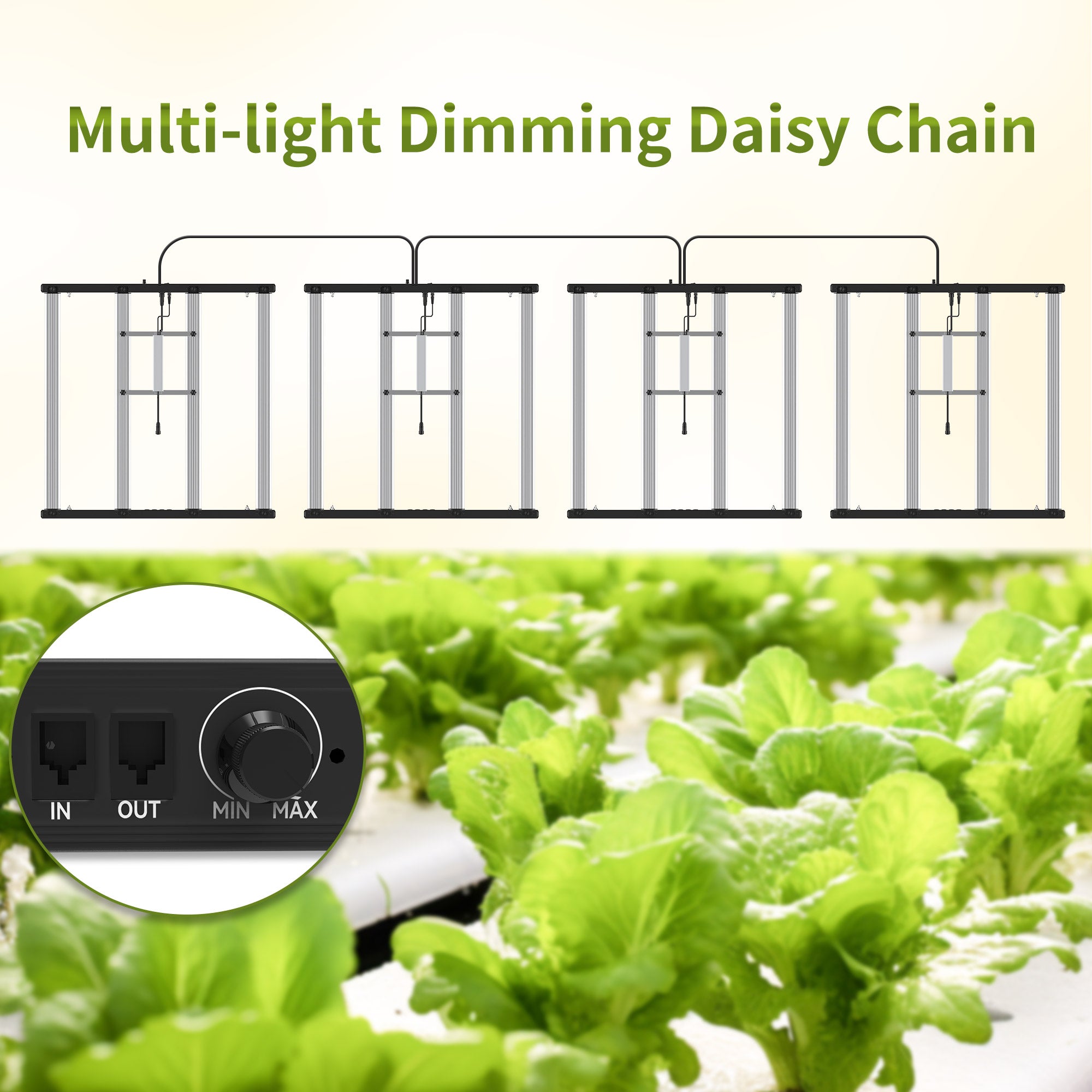 Grow Light 420Watts Grow Lights for Indoor Plants Full Spectrum LED Bar Growing Light Plant Hanging Growing Lamps Seedling with 1054pcs Diodes Daisy Chain Dimmable Board 5x5ft Coverage