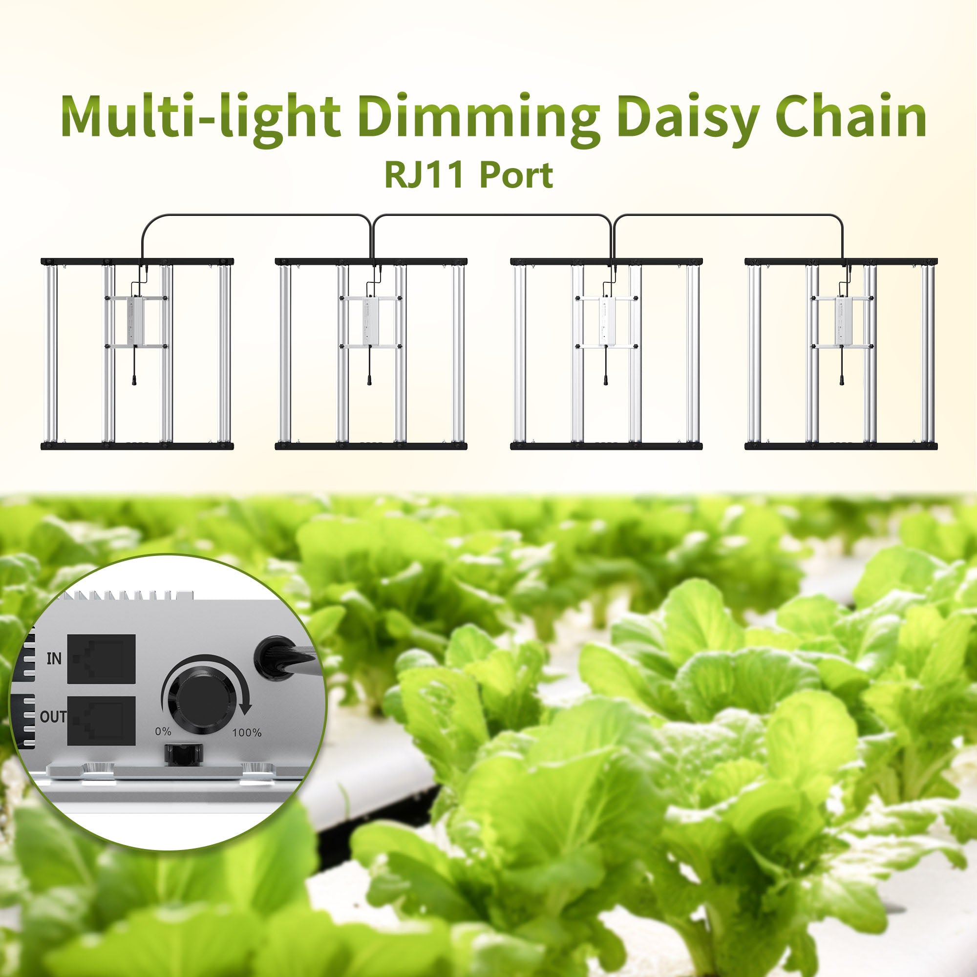 FARMLITE Grow Light 420Watts Grow Lights for Indoor Plants Full Spectrum LED Bar Growing Light Plant Hanging Growing Lamps Seedling with Samsung 1054pcs Diodes Daisy Chain Dimmable Board 5x5ft Coverage