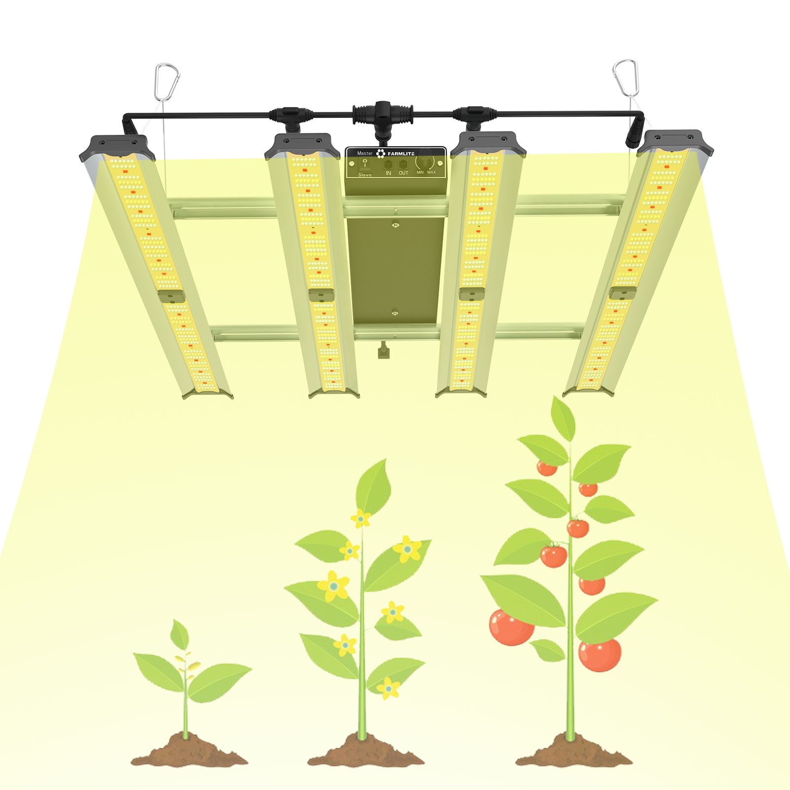 Grow Light FARMLITE LED Grow Lights for Indoor Plants 240Watts Full Spectrum Growing Light Plant Hanging Growing Lamps Seedling with Samsung 1056pcs Diodes Daisy Chain Dimmable Board 4x4ft Coverage