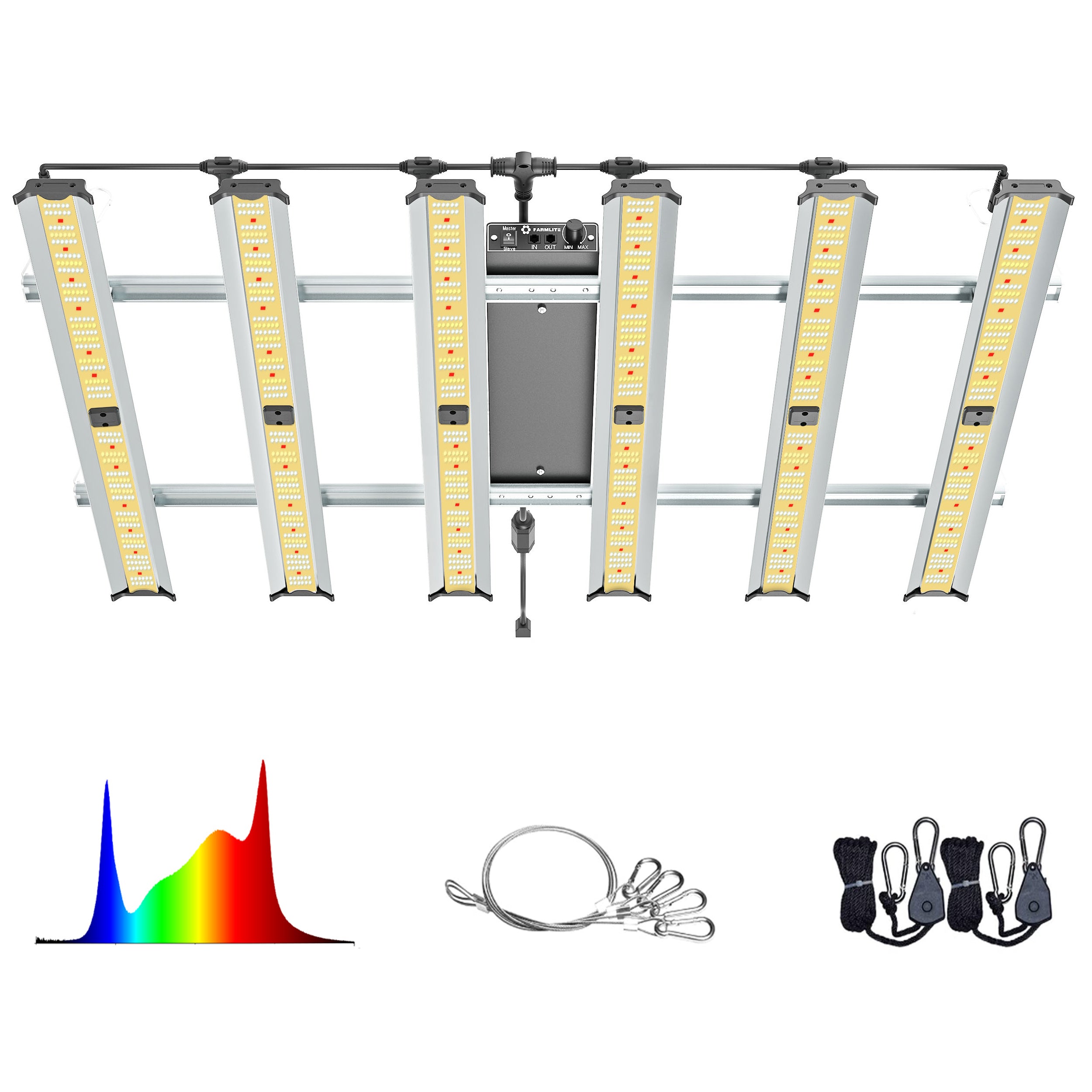 FARMLITE Grow Light LED Grow Lights for Indoor Plants Full Spectrum Growing Light Plant Hanging Growing Lamps Seedling with Samsung Diodes Daisy Chain Dimmable (320watts)